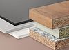 Stapel von Arbeitsplatten mit verschiedenen Dekoren