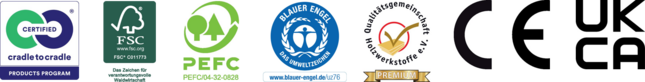 Labels für Produktqualität und Nachhaltigkeit von Melaminharzbeschichteten Platten