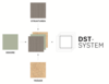 schematische Darstellung des DST-Systems von Pfleiderer