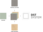 Schematic representation of the DST system from Pfleiderer